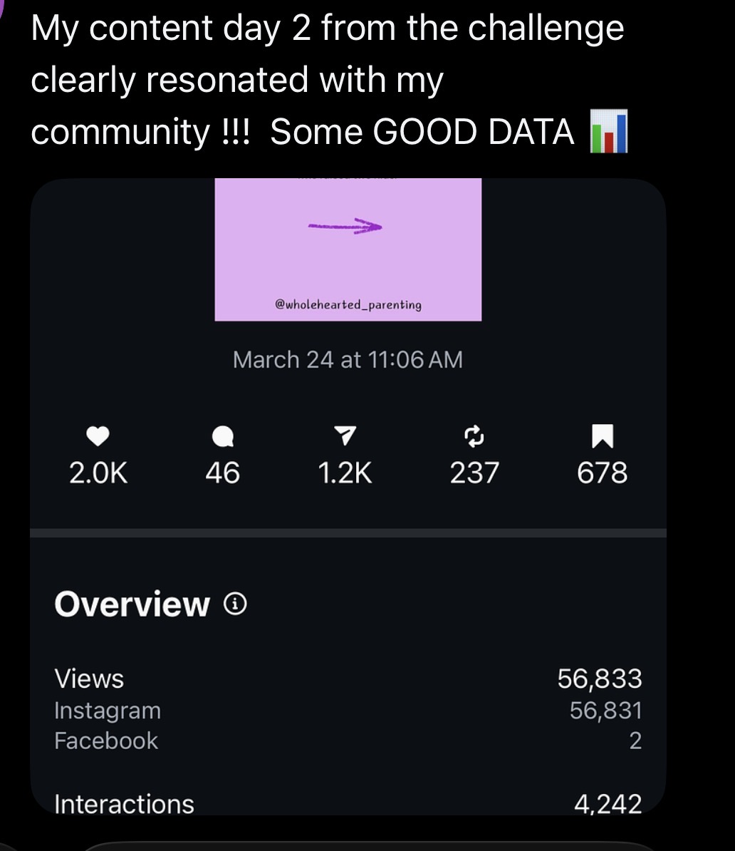 Result from Unhinged & Locked In participant